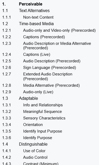 a screenshot of the first few dozen WCAG 2.2 accessibility standard titles, taken from https://www.w3.org/TR/WCAG22/